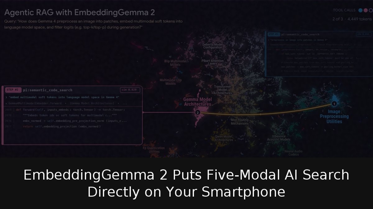 EmbeddingGemma 2 Puts Five-Modal AI Search Directly on Your Smartphone