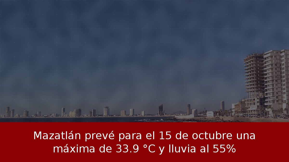 Mazatlán prevé para el 15 de octubre una máxima de 33.9 °C y lluvia al 55%