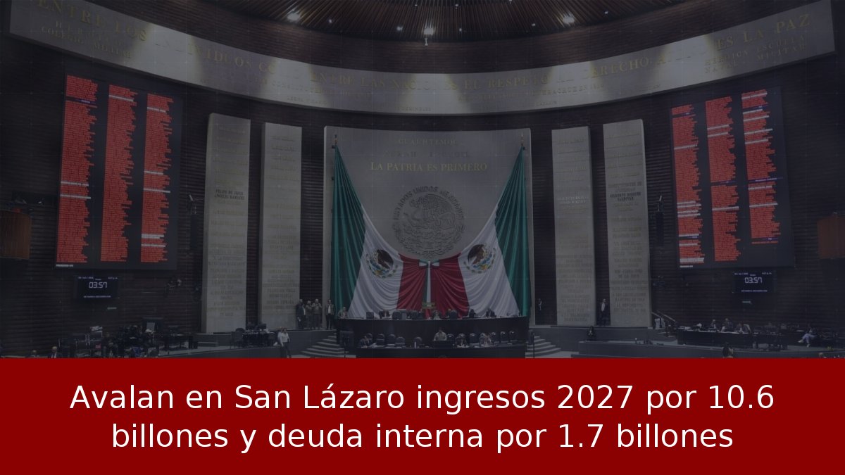 Avalan en San Lázaro ingresos 2027 por 10.6 billones y deuda interna por 1.7 billones