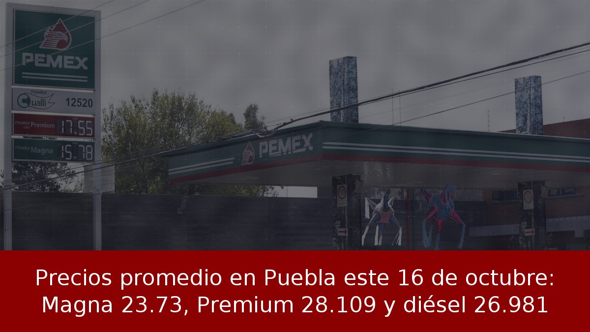 Precios promedio en Puebla este 16 de octubre: Magna 23.73, Premium 28.109 y diésel 26.981
