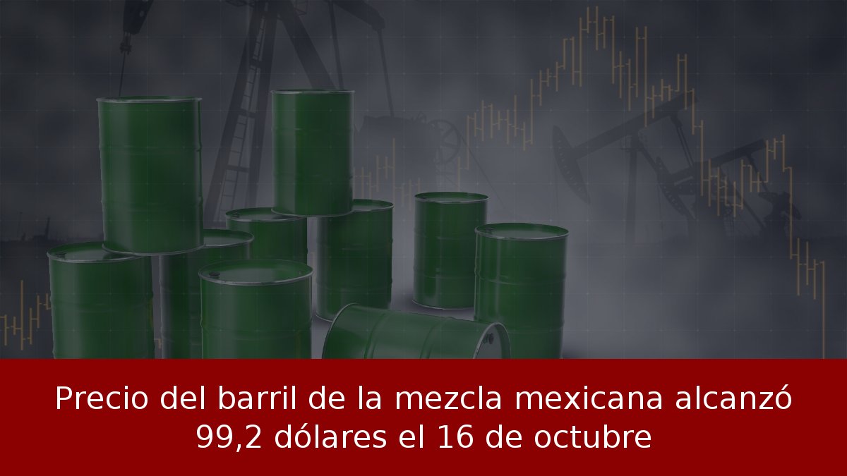 Precio del barril de la mezcla mexicana alcanzó 99,2 dólares el 16 de octubre