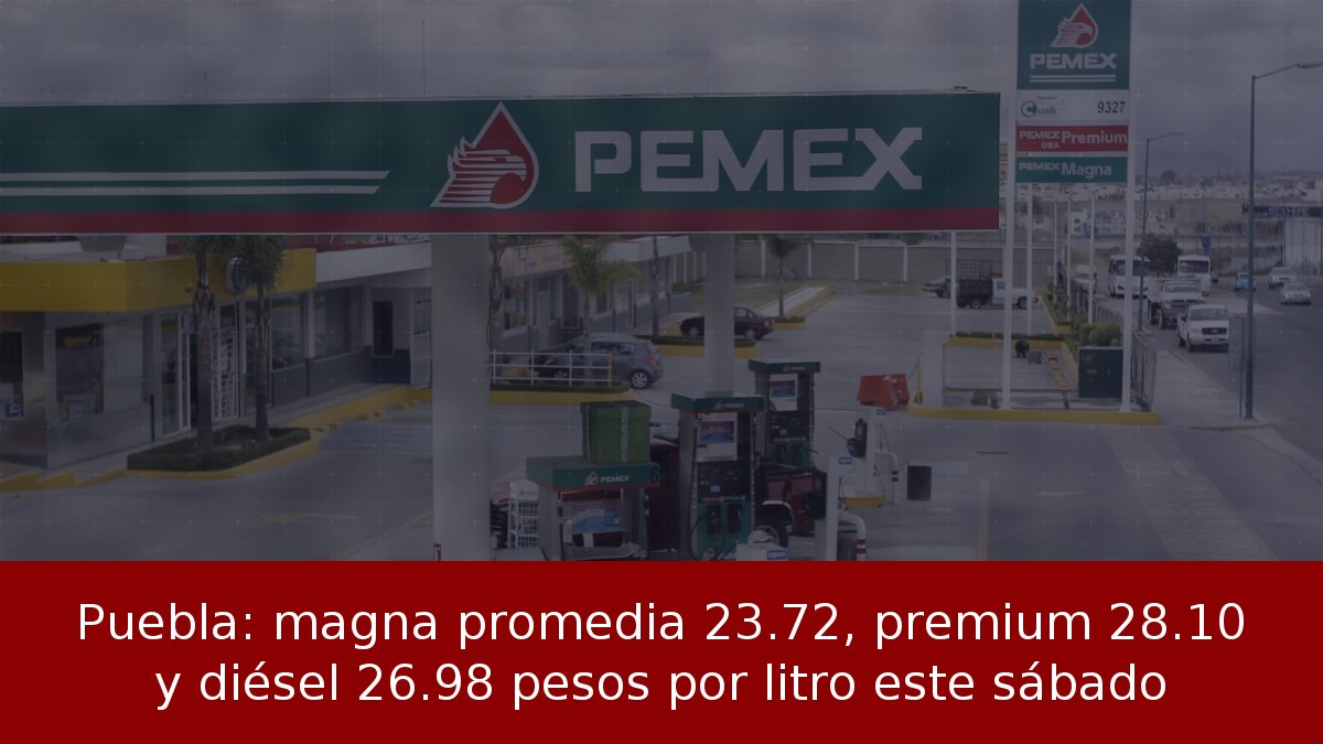 Puebla: magna promedia 23.72, premium 28.10 y diésel 26.98 pesos por litro este sábado