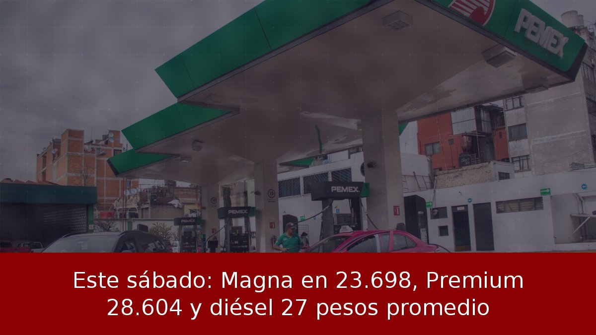 Este sábado: Magna en 23.698, Premium 28.604 y diésel 27 pesos promedio