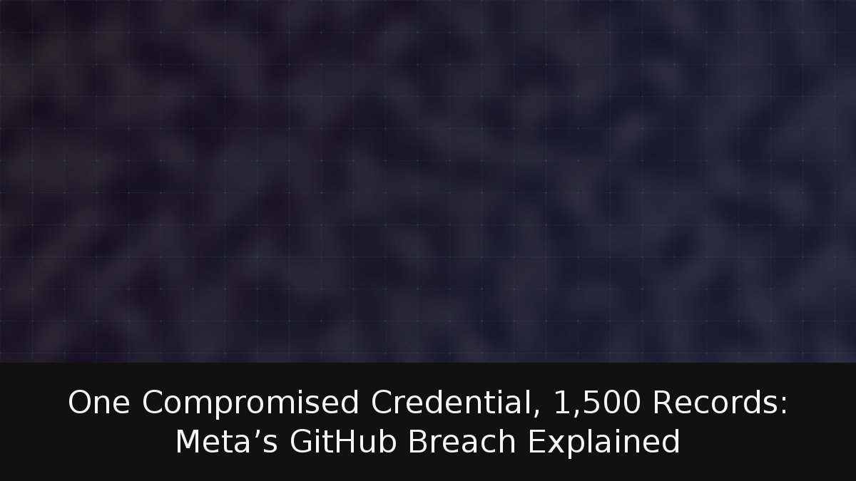 One Compromised Credential, 1,500 Records: Meta’s GitHub Breach Explained