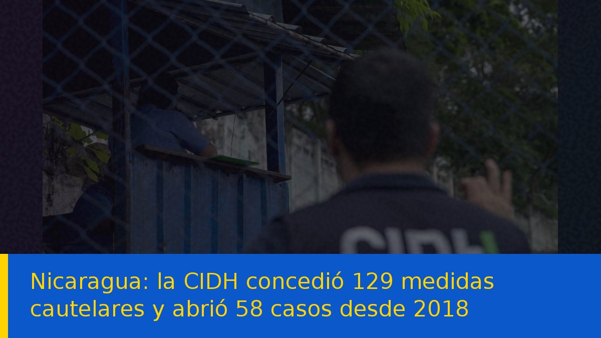Nicaragua: la CIDH concedió 129 medidas cautelares y abrió 58 casos desde 2018